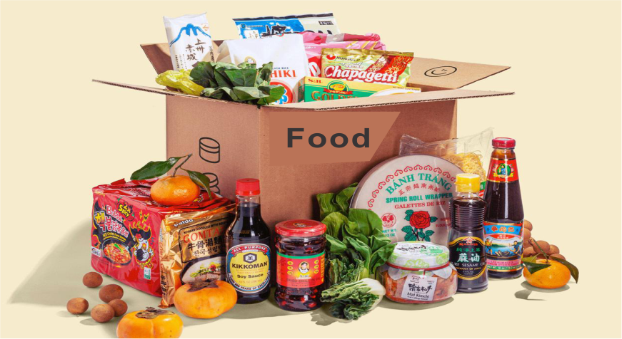 Monthly Grocery Items